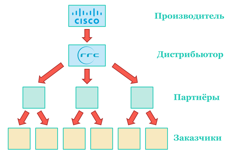 partner_program_01.png