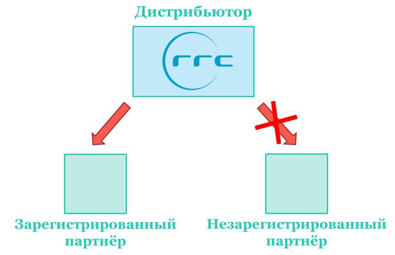 partner_program_02.png