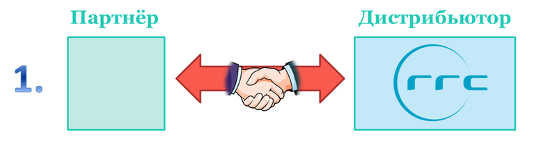 partner_program_03.png